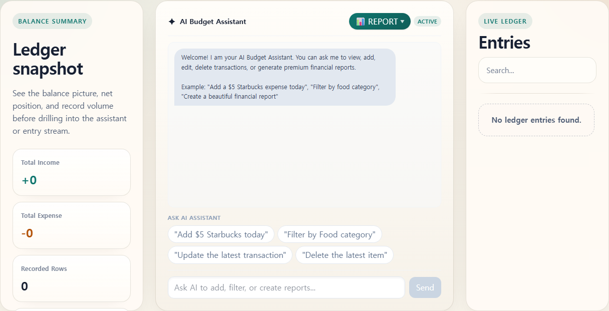 Easy AI Budget Dashboard Mockup